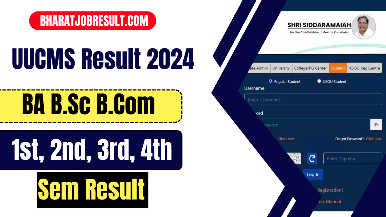 UUCMS Result 2024 BA B.Sc B.Com 1st, 2nd, 3rd, 4th Sem Result - News ...